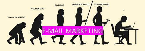 E-mail marketing: a 